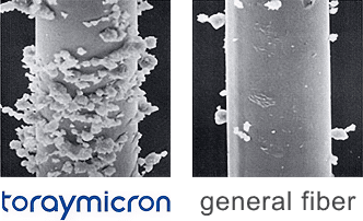toraymicron and general fiber