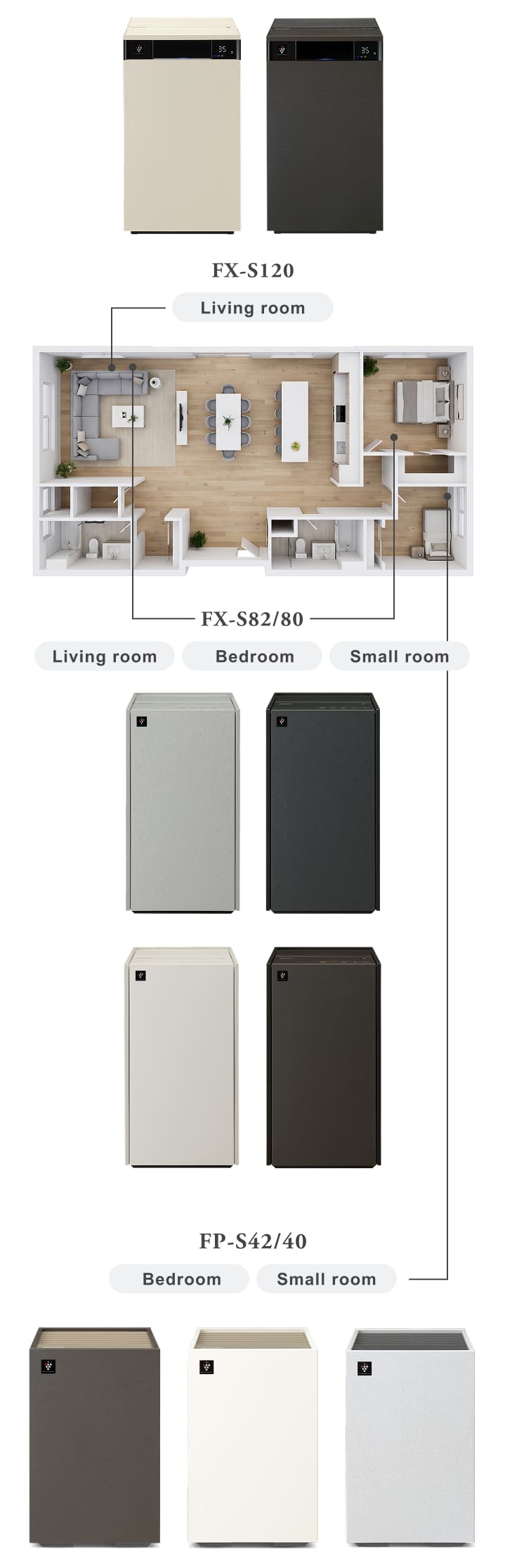 Layout Plan