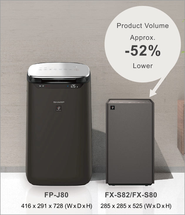 Slimmer by Approximately 10%